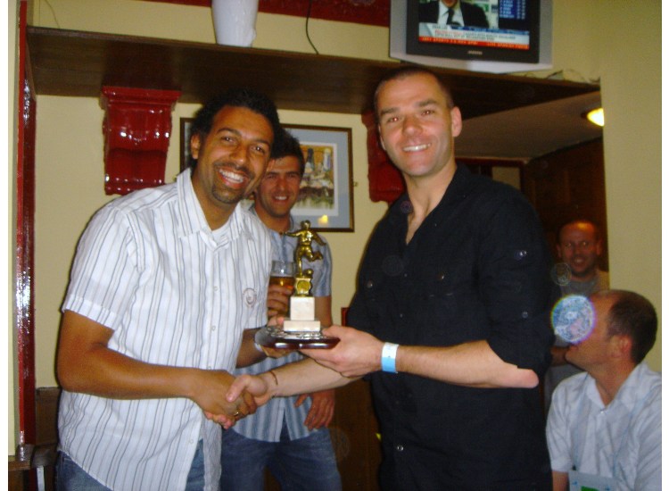 Poo winning players player and managers player of the year.