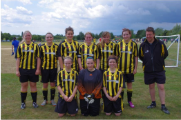 Ladies Reserves
