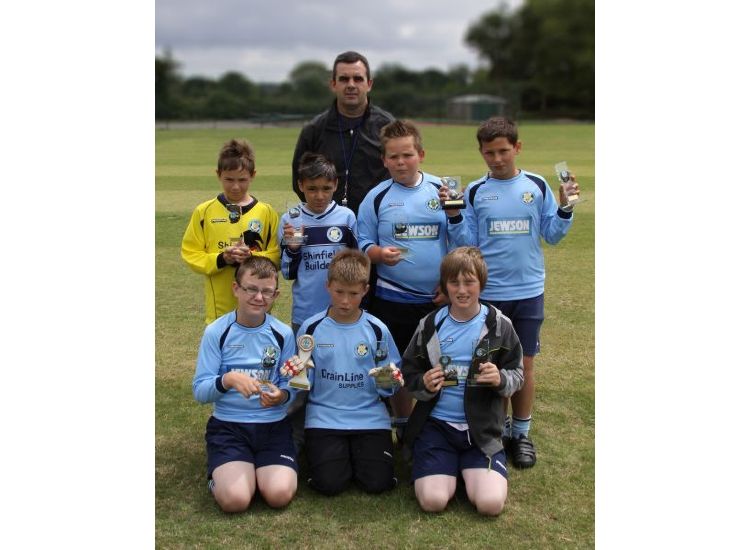 U11's Team