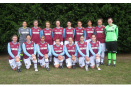 Reserve Team Squad