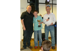 Players Player