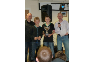 Managers Players of the Year