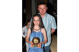 U12 Lasses Most Improved